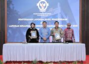 Pemko Banda Aceh Raih Opini WTP 18 Kali Berturut-turut dari BPK-RI